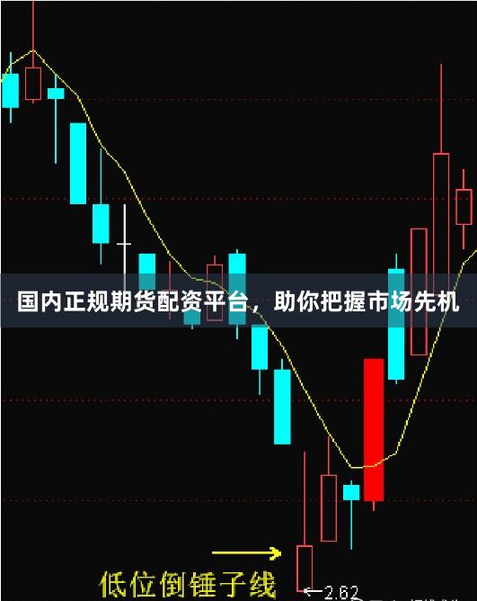 国内正规期货配资平台，助你把握市场先机