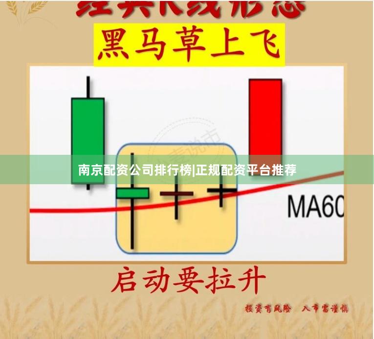 南京配资公司排行榜|正规配资平台推荐