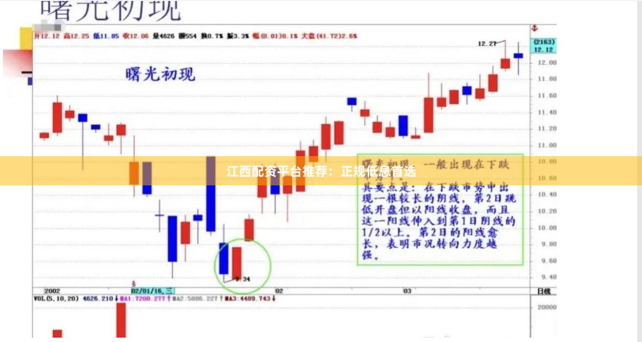 江西配资平台推荐：正规低息首选